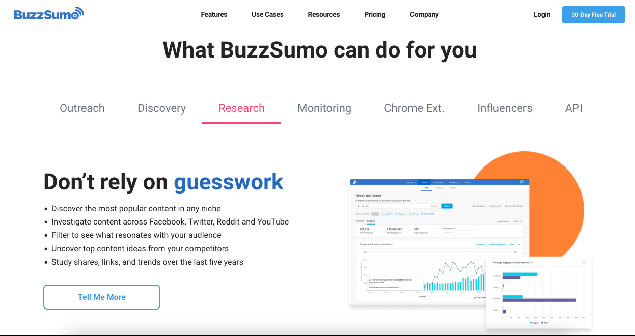 BuzzSumo lead gen tool