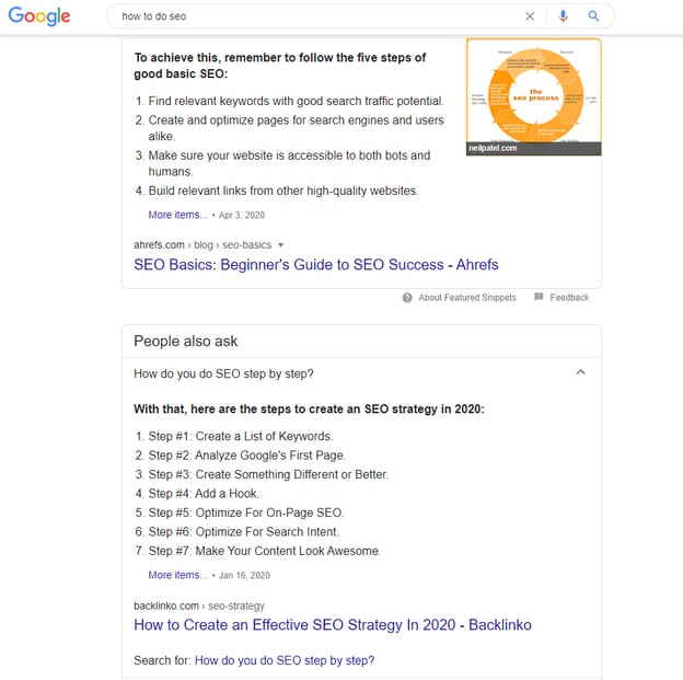 How To Build Content That Ranks On SERPs