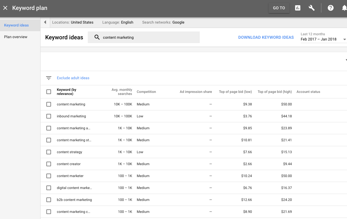 google keyword planner