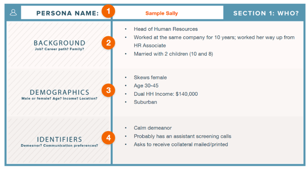 Buyer Persona