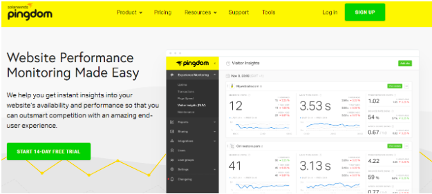 Pingdom - Website Performance Monitoring Made Easy