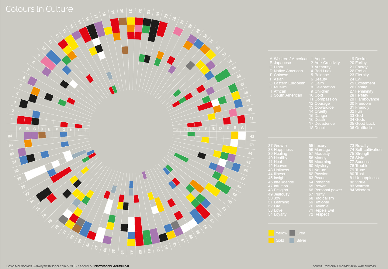 color-market-infographic