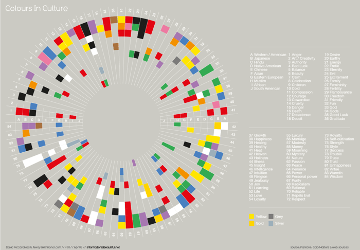 color-market-infographic.png