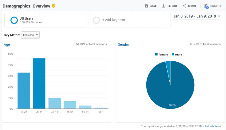 google_analytics-2