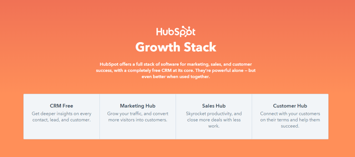 hubspot-growth-stack.png