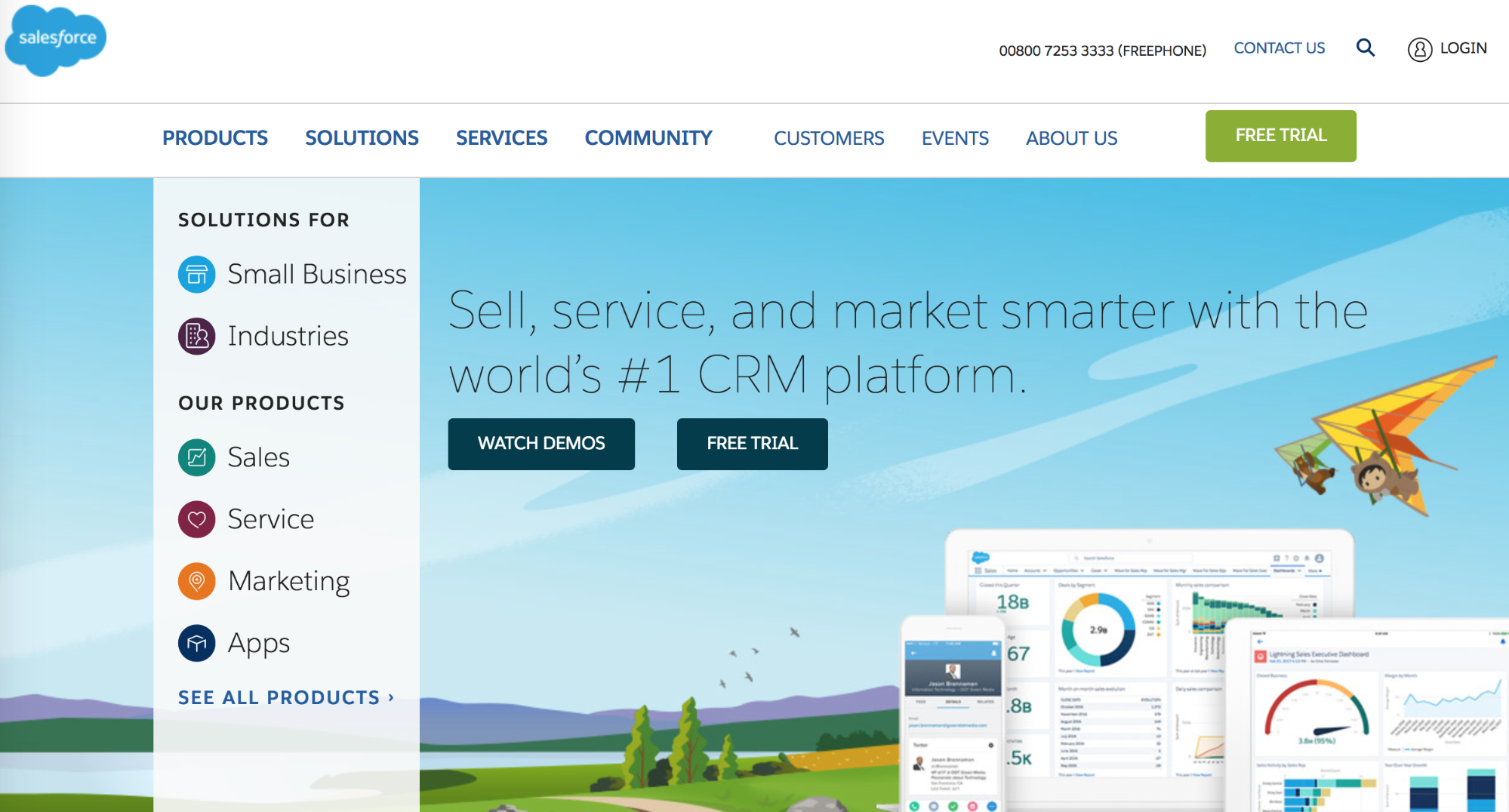 marketing automation software vs. crm salesforce