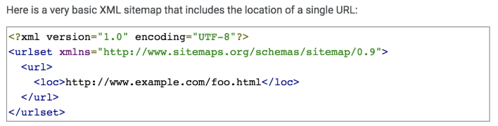 sitemaps in html