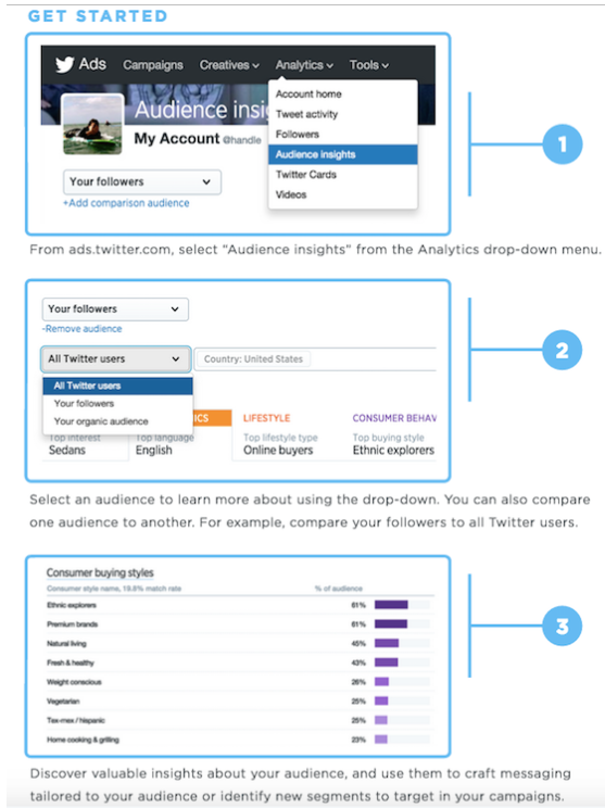 twitter_analytics-1